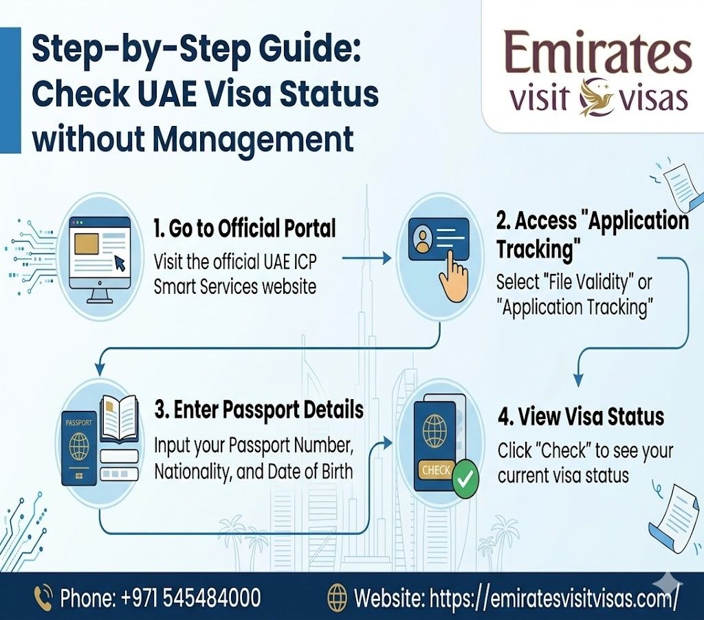 Step-by-Step Guide: Check UAE Visa Status with Passport Number (March 2026 Update)